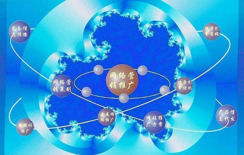 英吉沙新媒体运营企业需要掌握的网络推广技巧有哪些